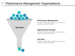 Performance management organizational change sole proprietorship business startup business cpb
