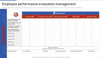 Performance Management Powerpoint PPT Template Bundles