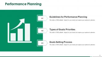 Performance Management Powerpoint Presentation Slides