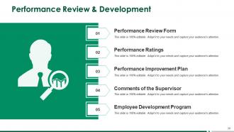 Performance Management Powerpoint Presentation Slides