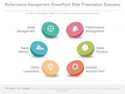 Performance management powerpoint slide presentation examples