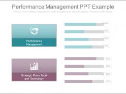 Performance management ppt example