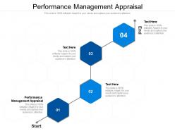 Performance management ppt powerpoint presentation ideas infographic template cpb