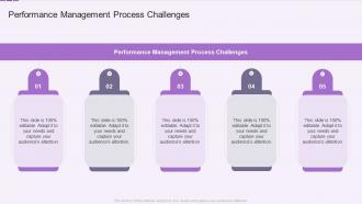 Performance Management Process Challenges In Powerpoint And Google Slides Cpb