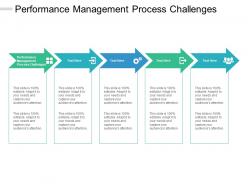 Performance management process challenges ppt powerpoint presentation show gallery cpb