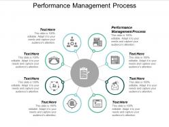 Performance management process ppt powerpoint presentation gallery graphics tutorials cpb