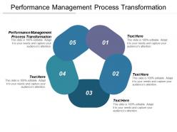 Performance management process transformation ppt powerpoint presentation gallery picture cpb
