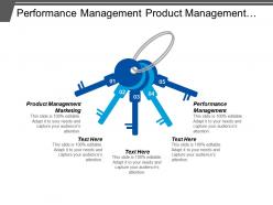 Performance management product management marketing product management strategies cpb