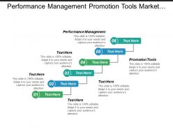 Performance management promotion tools market segmentation strategic planning cpb