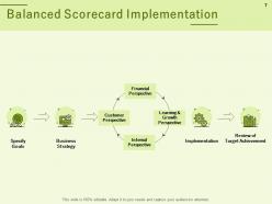Performance management report powerpoint presentation slides