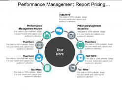 Performance management report pricing management solutions products strategy cpb