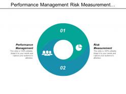 Performance management risk measurement venture capital investment hr strategies cpb