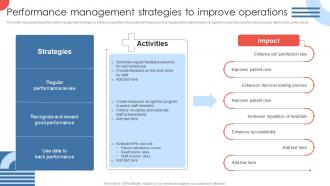 Performance Management Strategies To Strategies For Enhancing Hospital Strategy SS V