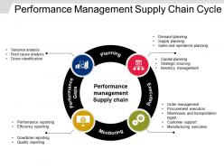 Performance management supply chain cycle powerpoint graphics