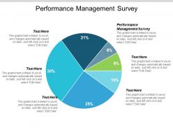 Performance management survey ppt powerpoint presentation summary graphics example cpb