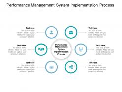 Performance management system implementation process ppt powerpoint presentation slides cpb