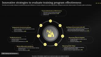 Performance Management Techniques Innovative Strategies To Evaluate Training Program Effectiveness