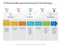 Performance management training five year roadmap