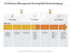 Performance management training half yearly roadmap
