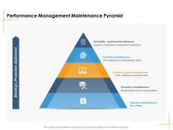 Performance managementmaintenance pyramid facilities management