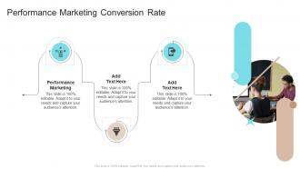 Performance Marketing Conversion Rate In Powerpoint And Google Slides Cpb