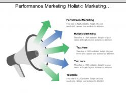 Performance marketing holistic marketing relationship marketing product management