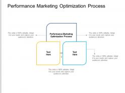 Performance marketing optimization process ppt powerpoint presentation ideas backgrounds cpb