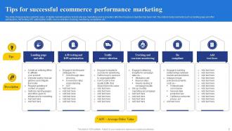 Performance Marketing Powerpoint PPT Template Bundles Images Engaging