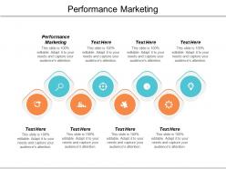 Performance marketing ppt powerpoint presentation inspiration professional cpb