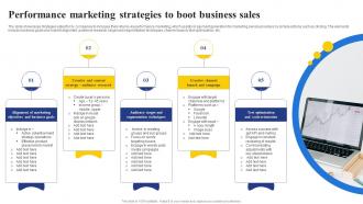 Performance Marketing Strategies To Boot Business Sales