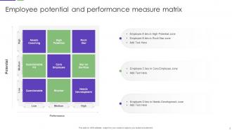 Performance Measure Powerpoint PPT Template Bundles