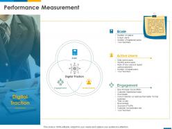Performance measurement active users ppt powerpoint presentation visual aids styles