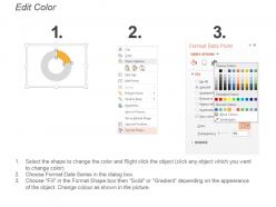Performance measurement and comparison dashboard snapshot  ppt design