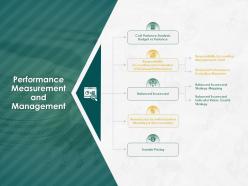 Performance measurement and management ppt powerpoint presentation