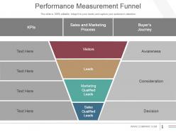Performance measurement funnel powerpoint slide ideas