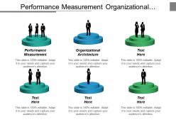 Performance measurement organizational architecture organizational learning organizational communic cpb