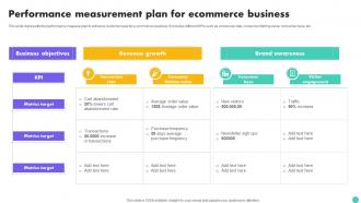 Performance Measurement Plan For Ecommerce Business
