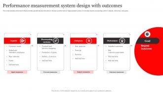 Performance Measurement System Design With Outcomes