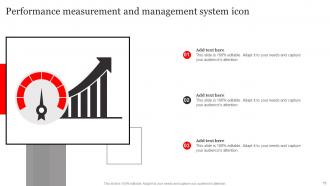 Performance Measurement System Powerpoint Ppt Template Bundles Aesthatic Researched