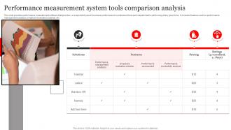 Performance Measurement System Tools Comparison Analysis
