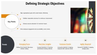 Performance Measures For Strategic Planning PPT Outline AT Ideas Informative