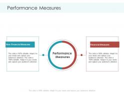 Performance measures planning and forecasting of supply chain management ppt summary