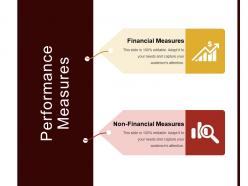 Performance measures presentation diagrams