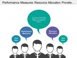 Performance measures resource allocation provide extremely positive customer