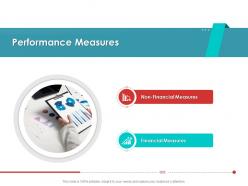 Performance Measures Supply Chain Management Architecture Ppt Topics