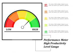 Performance meter high productivity level gauge