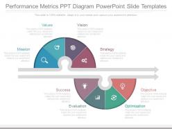 Performance metrics ppt diagram powerpoint slide templates