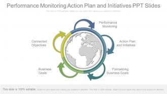 Performance Monitoring Action Plan And Initiatives Ppt Slides