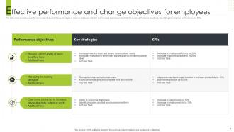 Performance Objective Powerpoint Ppt Template Bundles PPT Example