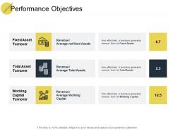 Performance objectives revenue ppt powerpoint presentation pictures files